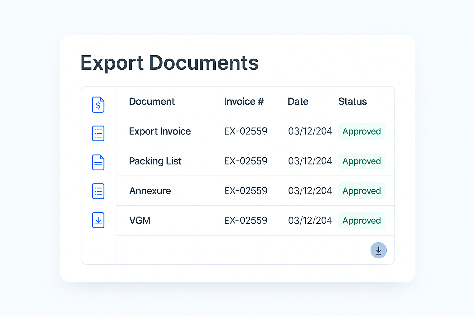 Export Documents